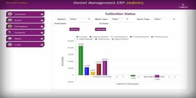 hostel management software system project reports|visa processing management system software